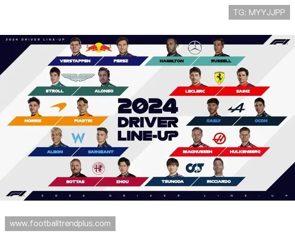 F1赛季最新动态：各车队备战、车手排名及技术革新深度解析