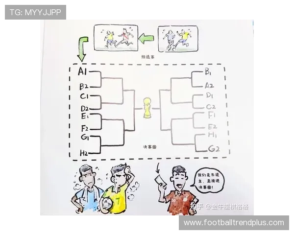 世界杯赛事发展历程与全球足球文化融合趋势深度解析
